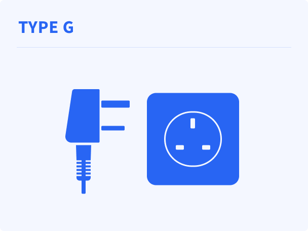 qatar plug type g